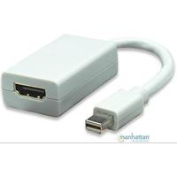 ADAPTADOR,MANHATTAN,322461, DISPLAYPORT MINI M A HDMI H 1080P  / EXISTENCIA 1